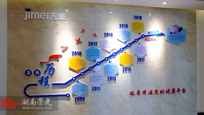 �Lɳ��I(y��)�v�̉��O(sh��)Ӌ(j��)���l(f��)չ�v���Ļ�������