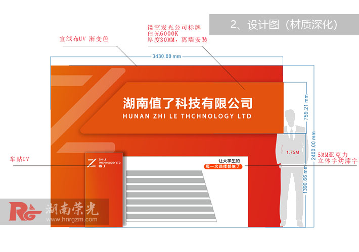 �Lɳ��˾�������������O(sh��)Ӌ������Q����Ԕ��(x��)���̈D